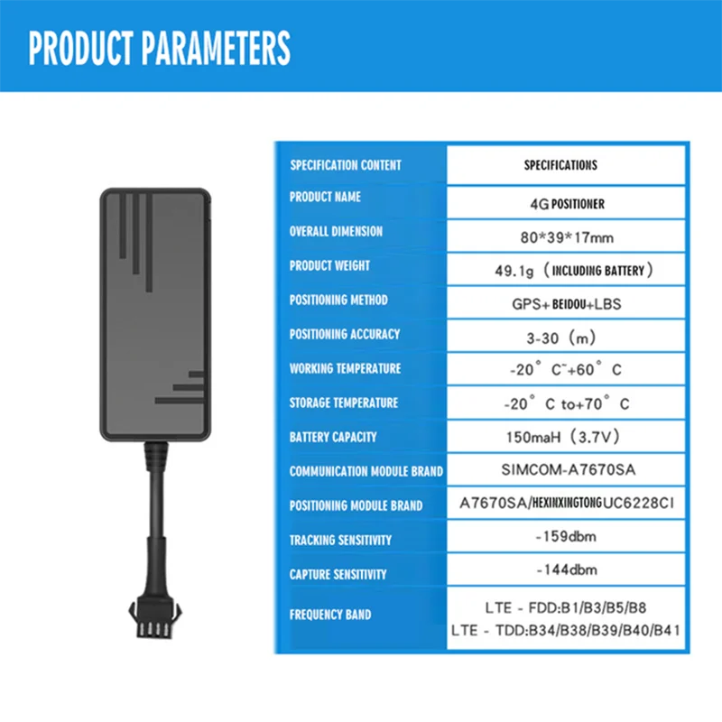 RASTREADOR GPS 4G