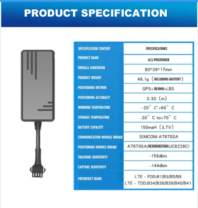 RASTREADOR GPS 4G