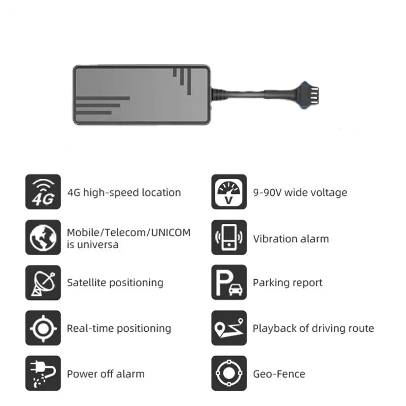 RASTREADOR GPS 4G